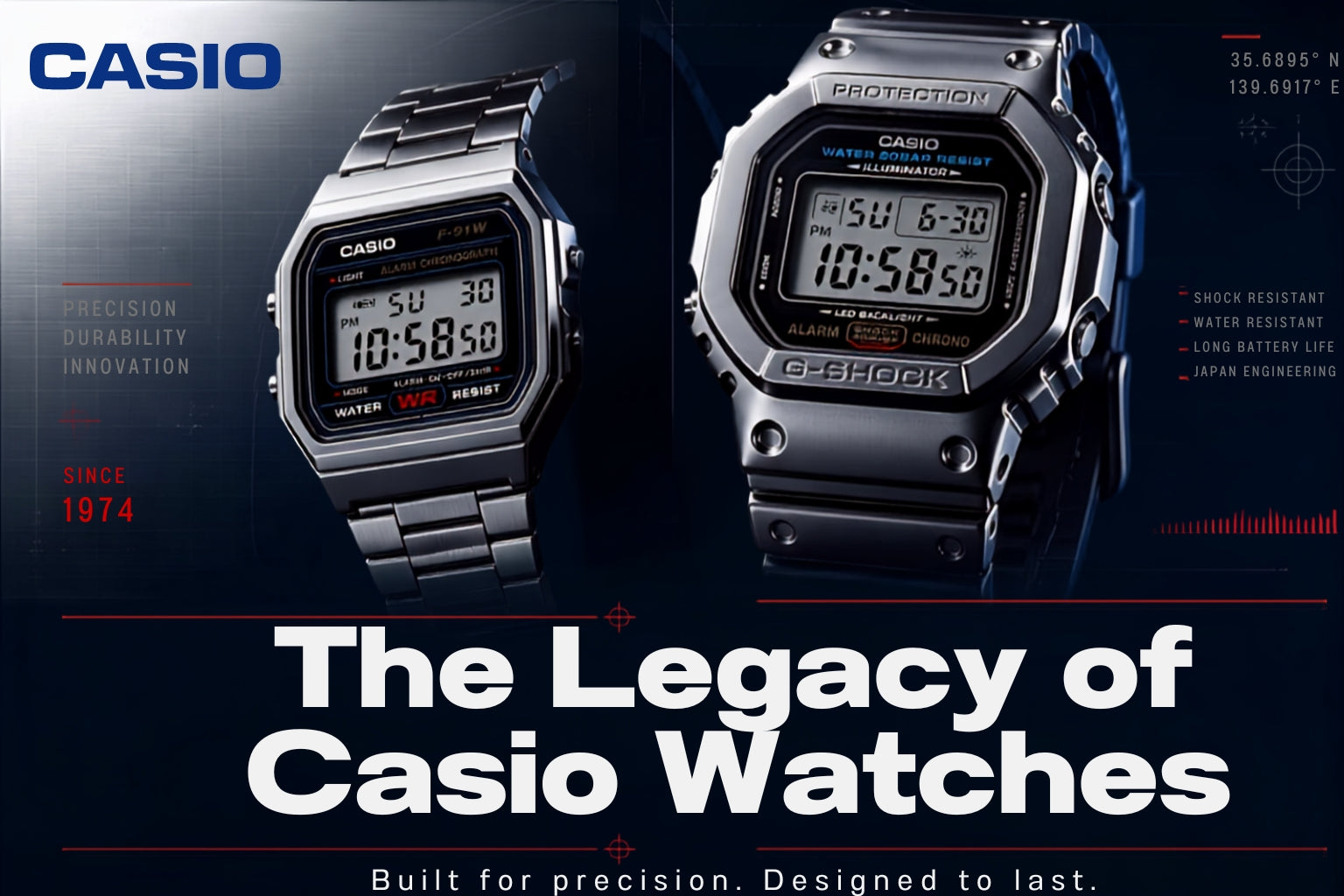 The Legacy of Casio Watches