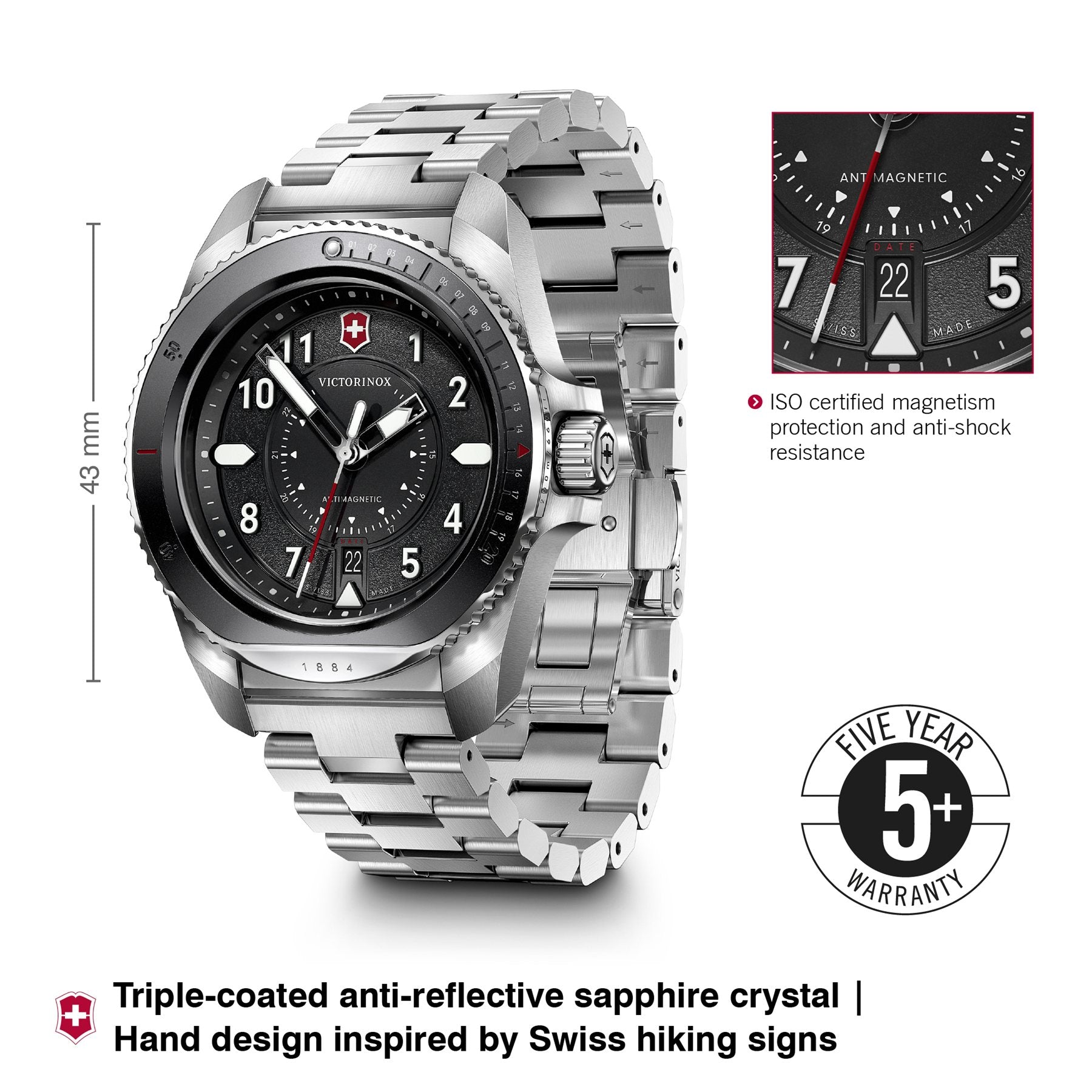 242009 Victorinox Journey 1884